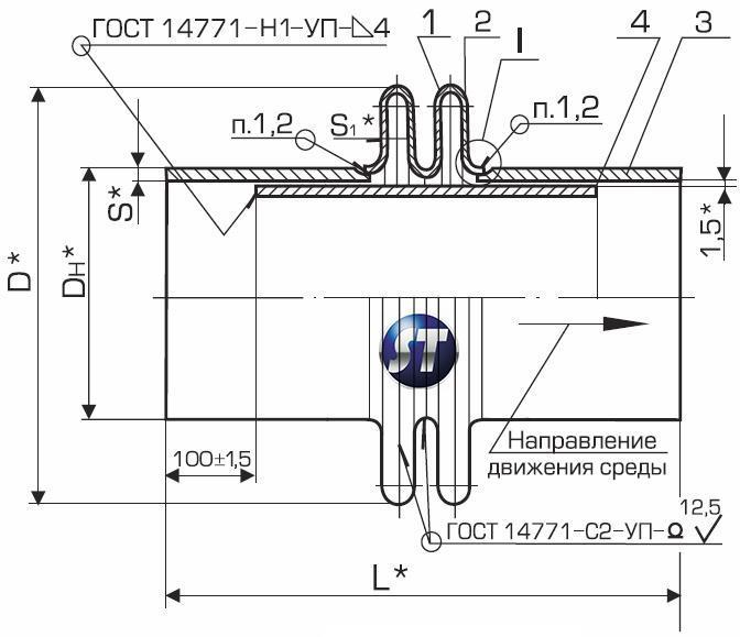 Компенсаторы линзовые осевые, однолинзовые, двухлинзовые